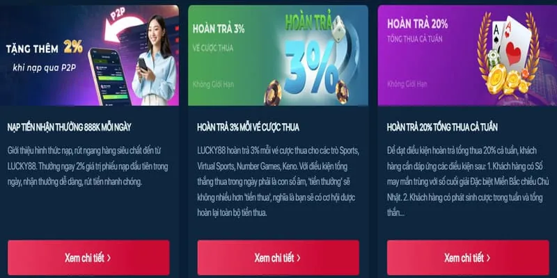 Chương trình hoàn trả hàng tuần cho cá cược thể thao KO66